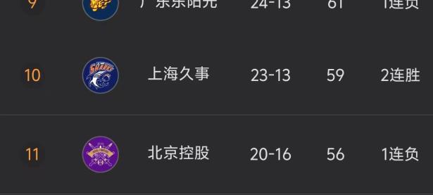 开云体育娱乐-关于高手较量，季后赛晋级球队成功晋级的信息