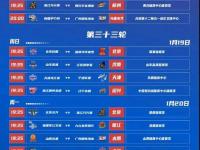 开云体育app注册-CBA季前赛即将开始，各队备战状态火热