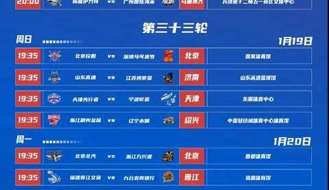 开云体育app注册-CBA季前赛即将开始，各队备战状态火热
