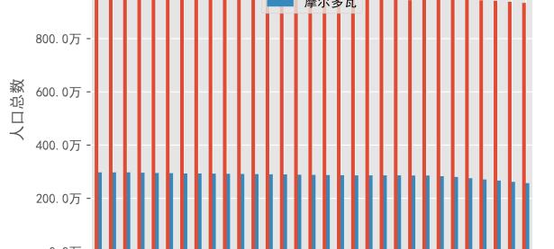 开云在线入口-白俄罗斯队客场输给摩尔多瓦，欧洲杯之路雪上加霜的简单介绍