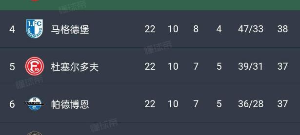 开云ky官网-汉堡队经理计划提高球队进攻效率的简单介绍